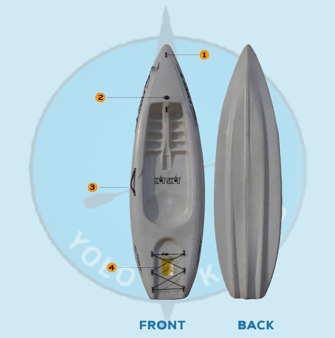 HOTSHOT overview